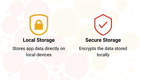 Secured Local Storage On Phone 的图像结果