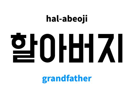 Grandfather in Korean: 할아버지's meaning and pronunciation