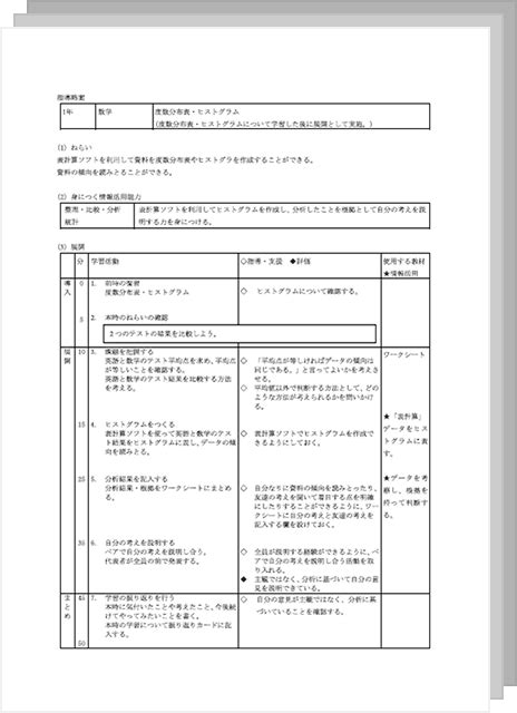 Image result for Export Generation Process Map