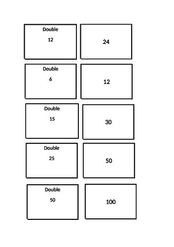 Image result for What Is a Card Sort Exercise