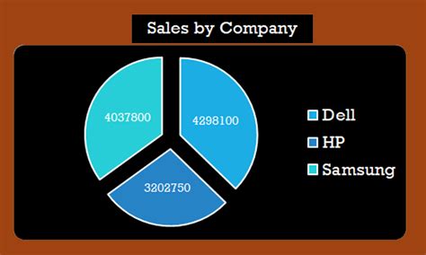 Image result for Basic Excel Course Hindi