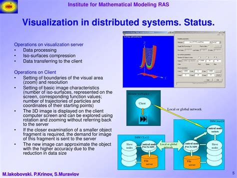 Image result for Distributed Systems Visualization