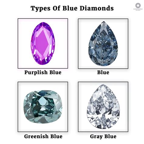 Blue Diamonds: Everything You Have To Know About These Gems — Ouros Jewels