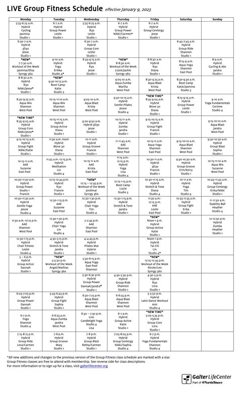 GALTER LIFECENTER - Chicago IL - Hours, Directions, Reviews - Loc8NearMe