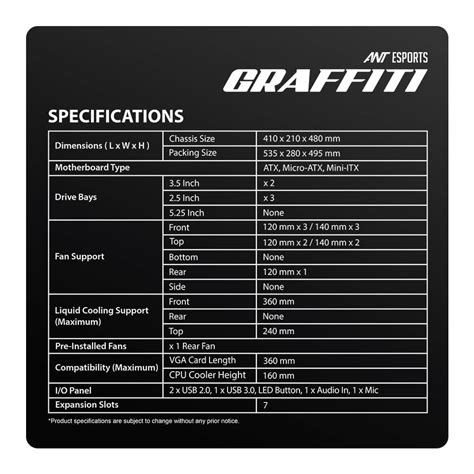 Buy Shop Ant Esports Graffiti (ATX) Cabinet With Custom Front Panel ...