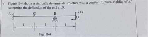 Image result for Statically Determinate Structure