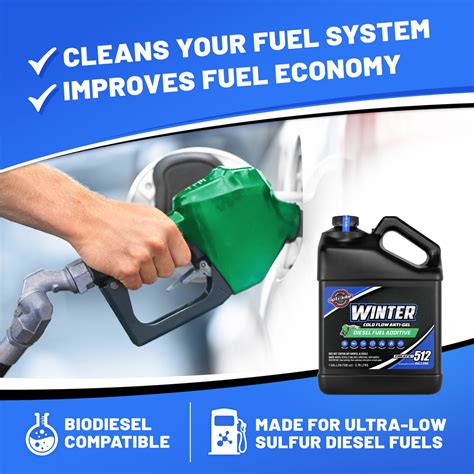 Opti-Lube Winter Formula Diesel Fuel Additive - 1 Gallon without ...