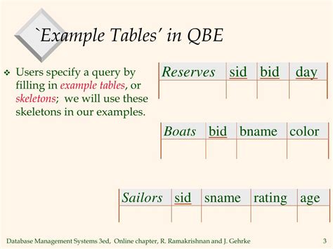 Query by Example QBE Tutorial 的图像结果