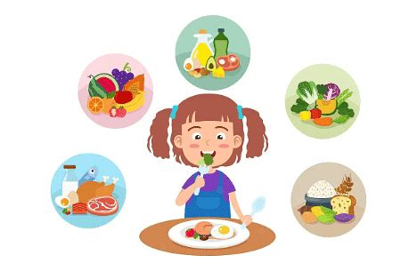 Worksheet: Good Habits - 1 - EVS for Class 2 PDF Download