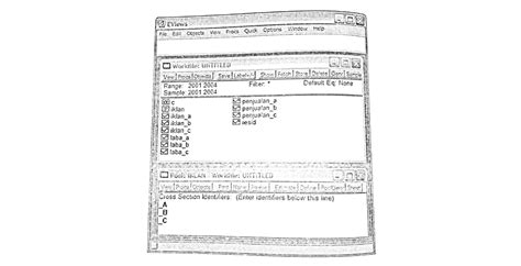 Image result for Data EViews