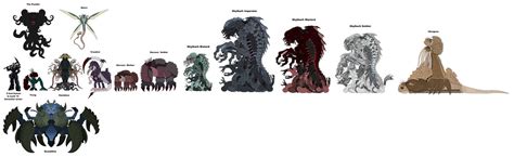 Bionic Size Comparison 的图像结果