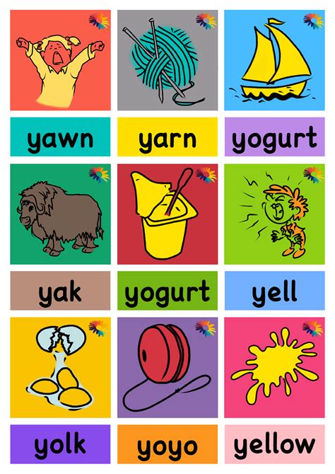 What Does Letter Y Mean