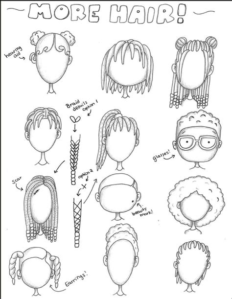 Image result for Draw Cartoon Characters