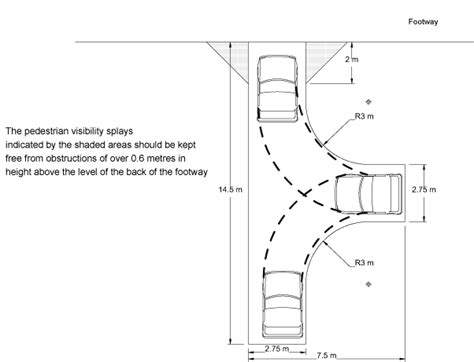 Image result for Estimate Polling Frequency Optimization Algorithm