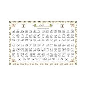 Anne Print Solutions® 99 Names Of Allah Canvas Pearl Finish Landscape ...
