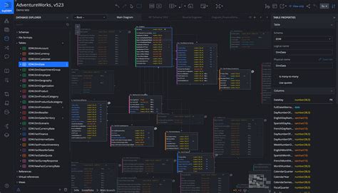 Data-Modeling Examples 的图像结果