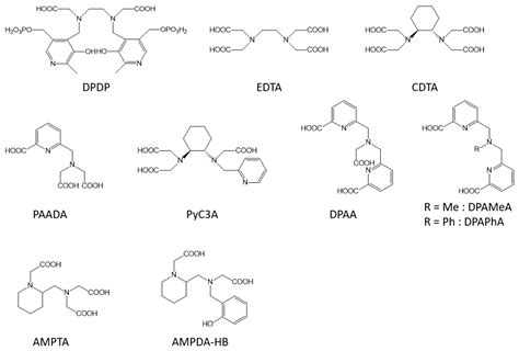 Mn-Based MRI Contrast Agents: An Overview