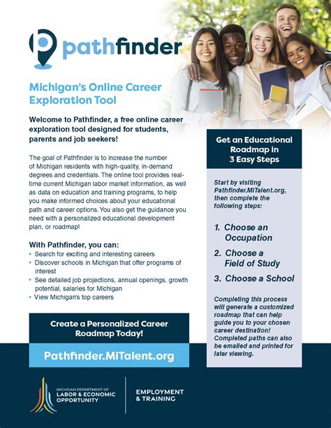 Lansing School District Home