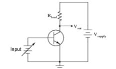 Analog Pulse and Switching