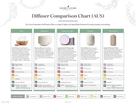 Diffuser Comparison 的图像结果
