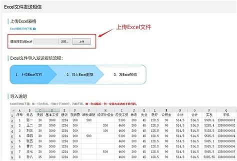 短信发送工资条，1分钟搞定 - 知乎