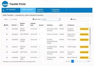 Image result for Computer Programmer Information