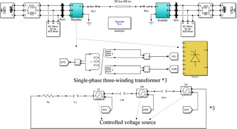 Image result for Transformator Simulation