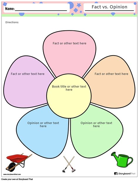 In Fact Worksheet 的图像结果