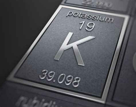 Potassium Chemical Symbol