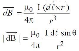Moving Charges and Magnetism Chapter Notes - Physics Class 12 - NEET ...