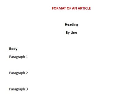 Image result for Article Writing Format Class 11 ISC