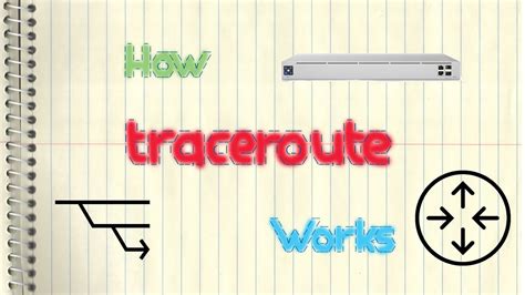 Image result for How Traceroute Works