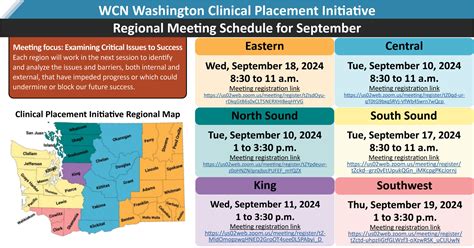 Washington State Nursing Clinical Placement Initiative - Washington Center for Nursing