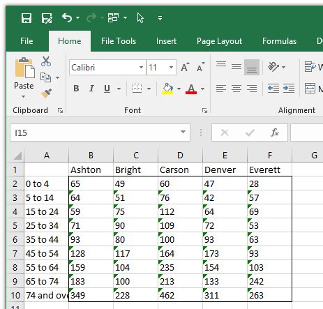 Image result for Excel Data Text Box Check Data