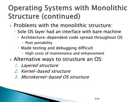 Monolithic Structure of Operating System 的图像结果