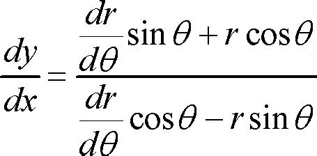 Image result for Factoring Using BC Method