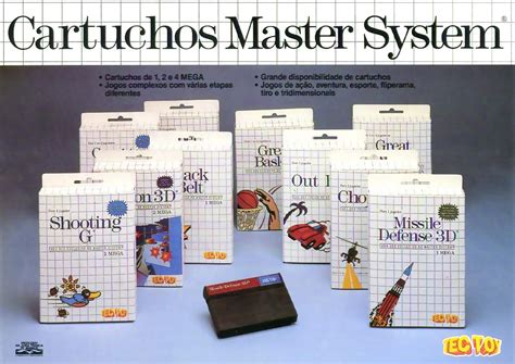 Image result for Master System Classics