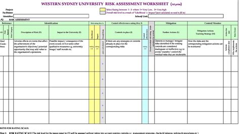 Risk Register Excel Template