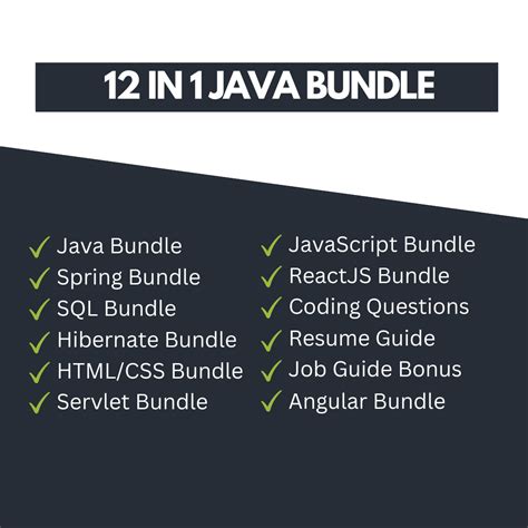 Image result for 12 Hour Coding Java