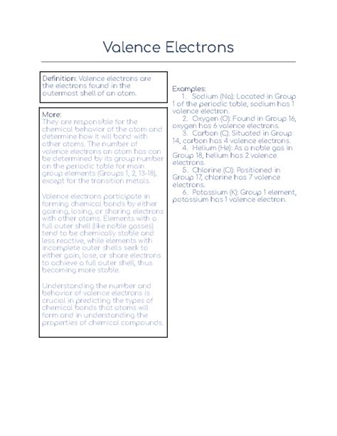 Valence Electrons - Valence Electrons Examples: 1. Sodium (Na): Located ...