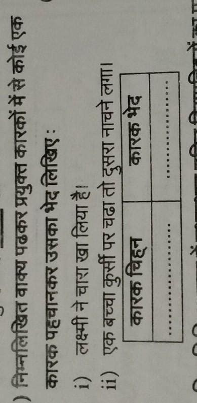निम्नलिखित वाक्य पढकर प्रयुक्त कारकों में से कोई एककारक पहचानकर उसका ...