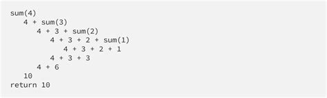 tail recursion java 的图像结果