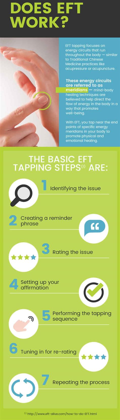 Image result for Tapping EFT Simple
