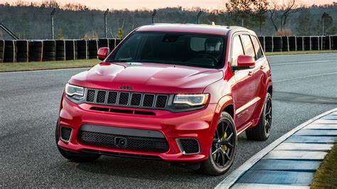 Trackhawk Horsepower