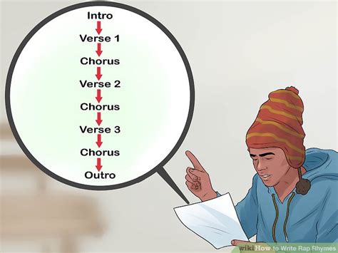 Rapping 的图像结果