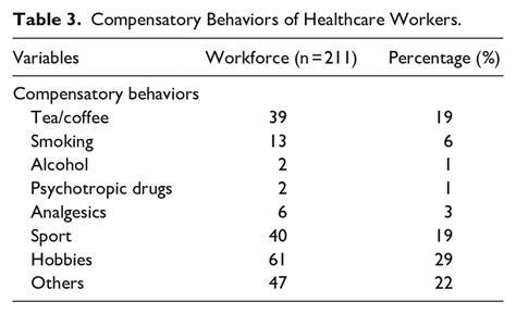 Image result for Compensatory Financing