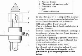 Image result for Les Differents Types De Lampes