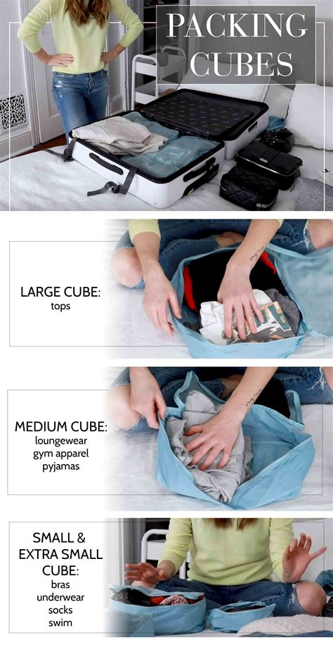 Using Packing Cubes 的图像结果