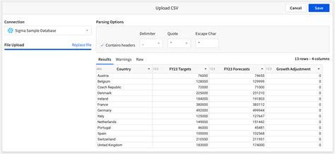 Image result for Input Tblw Sigma Computing