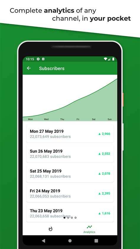 Image result for Real-Time Subscriber Count